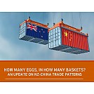 Report Explores New Zealand’s Trade Exposure to China 