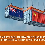 Report Explores New Zealand’s Trade Exposure to China 