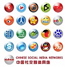 Social media in China